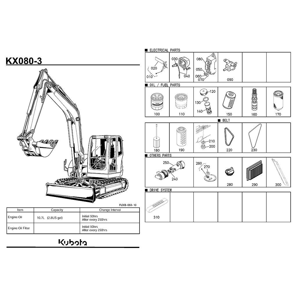 Uso Frequente kx0803