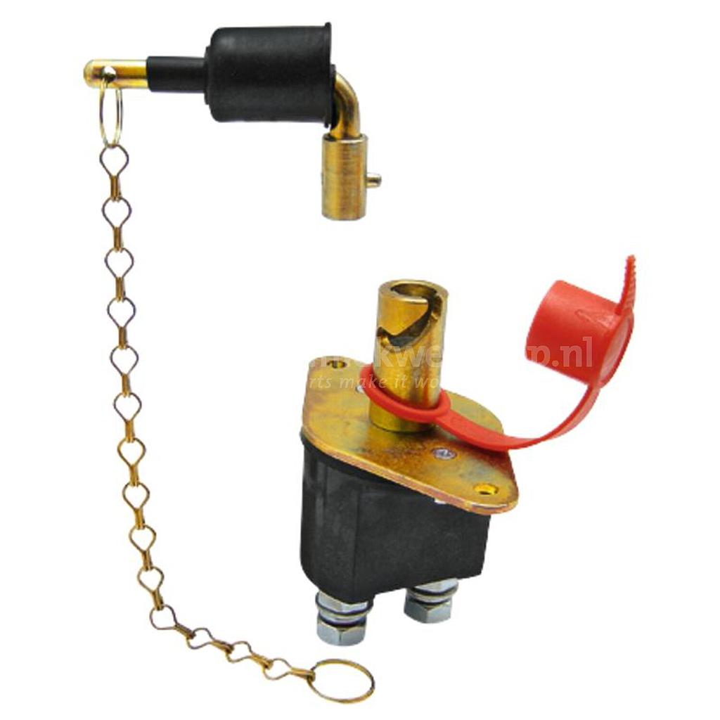Corta corrente 250A