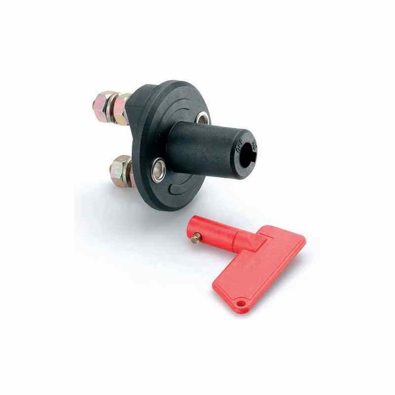 Corta Corrente 100 Amps